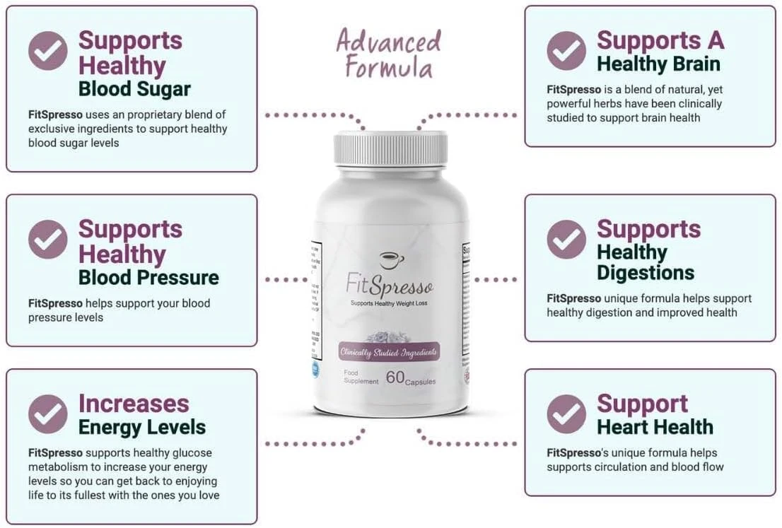 FitSpresso Health Advantages
